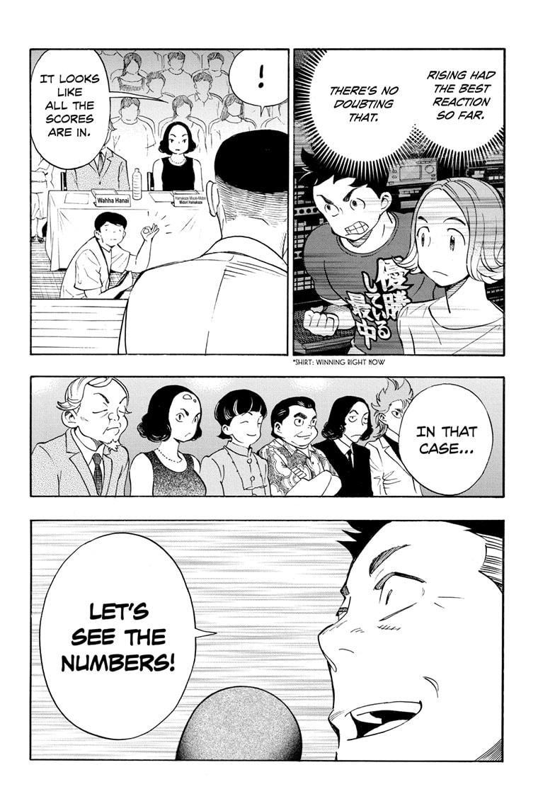 Read Show-ha Shoten! (en) Manga Online