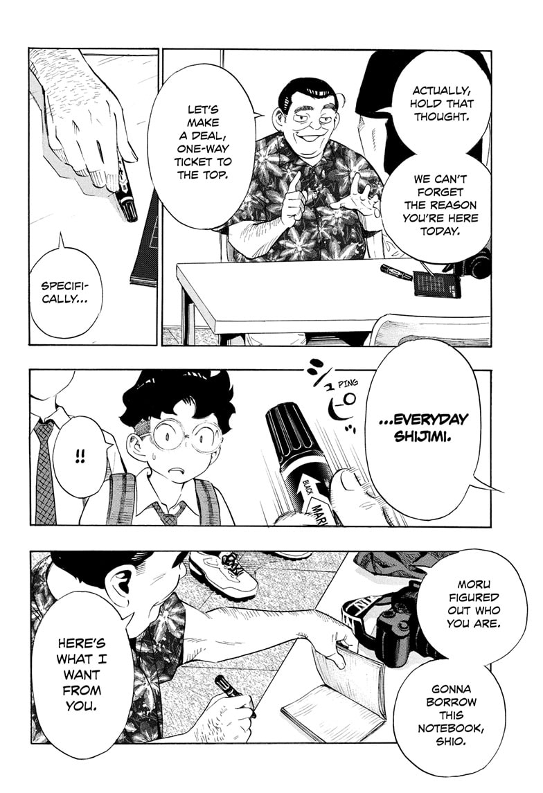 Read Show-ha Shoten! (en) Manga Online