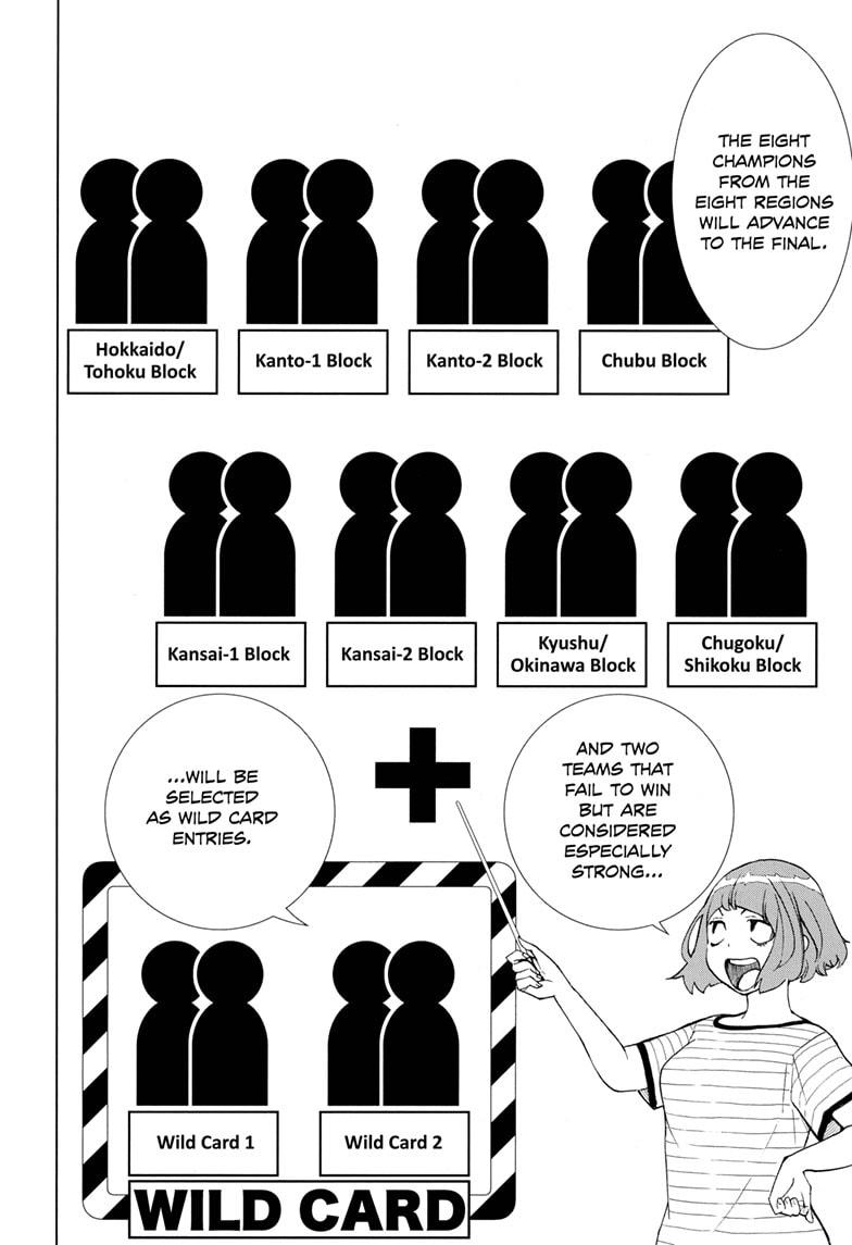 Read Show-ha Shoten! (en) Manga Online