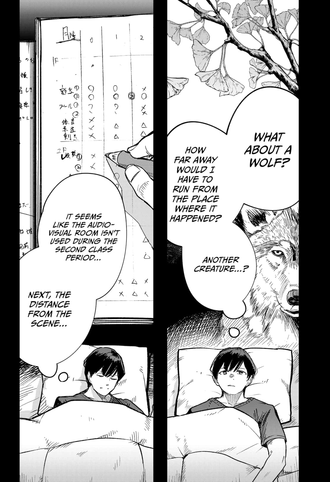 Read Skeleton Double (en) Manga Online