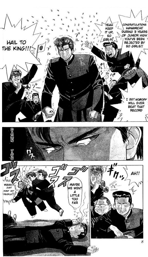 Read Slam Dunk (en) Manga Online