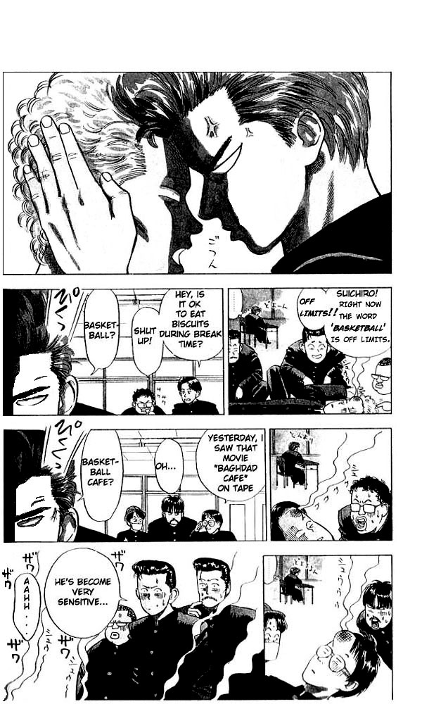 Read Slam Dunk (en) Manga Online