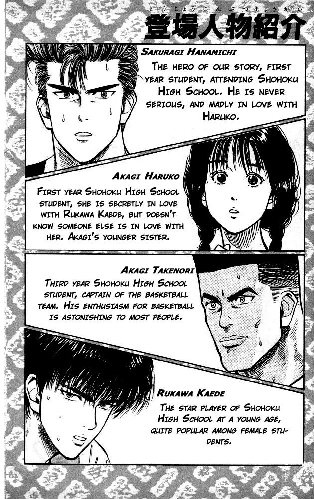 Read Slam Dunk (en) Manga Online