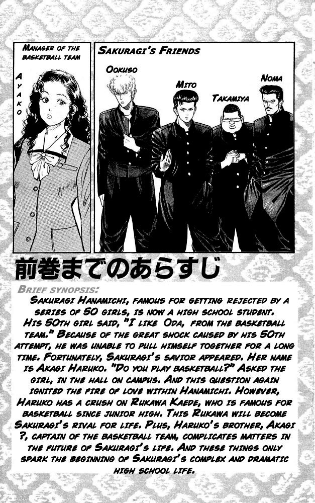 Read Slam Dunk (en) Manga Online