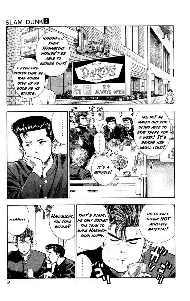Read Slam Dunk (en) Manga Online