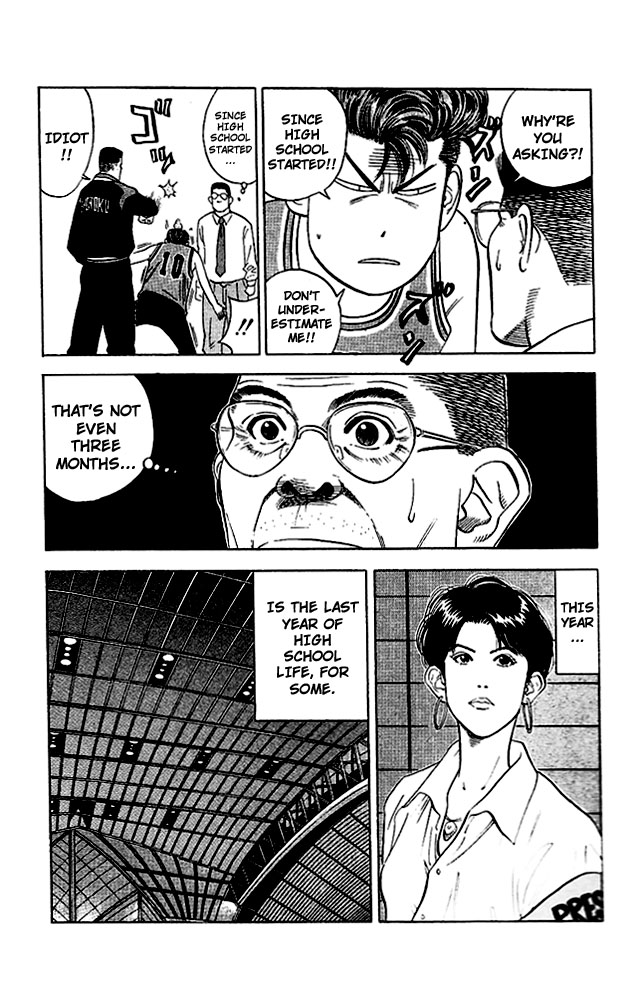 Read Slam Dunk (en) Manga Online