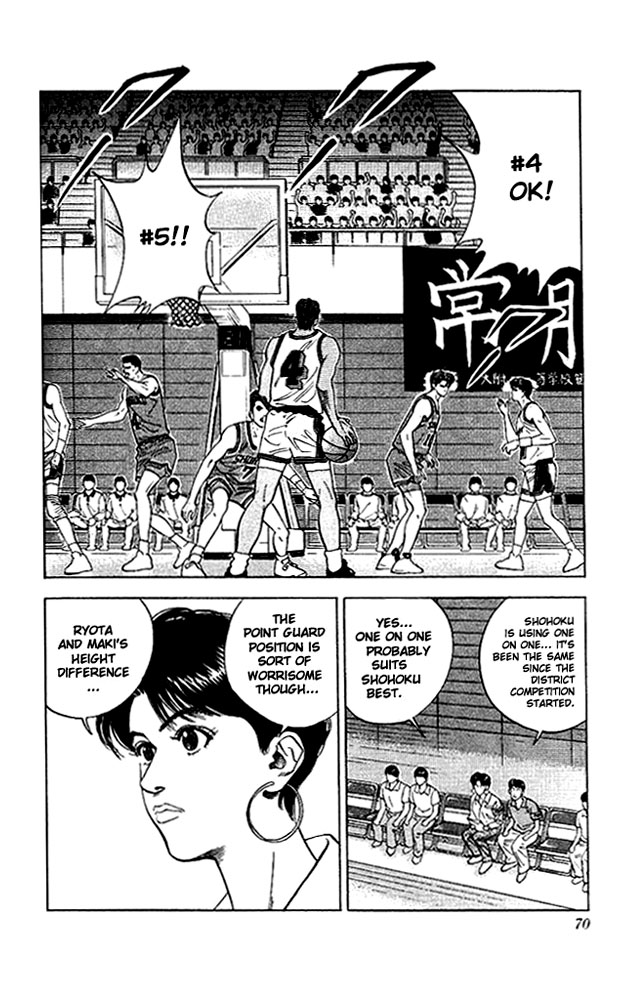 Read Slam Dunk (en) Manga Online