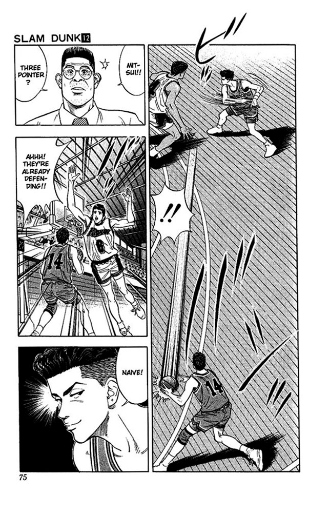 Read Slam Dunk (en) Manga Online