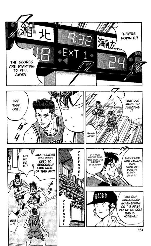 Read Slam Dunk (en) Manga Online
