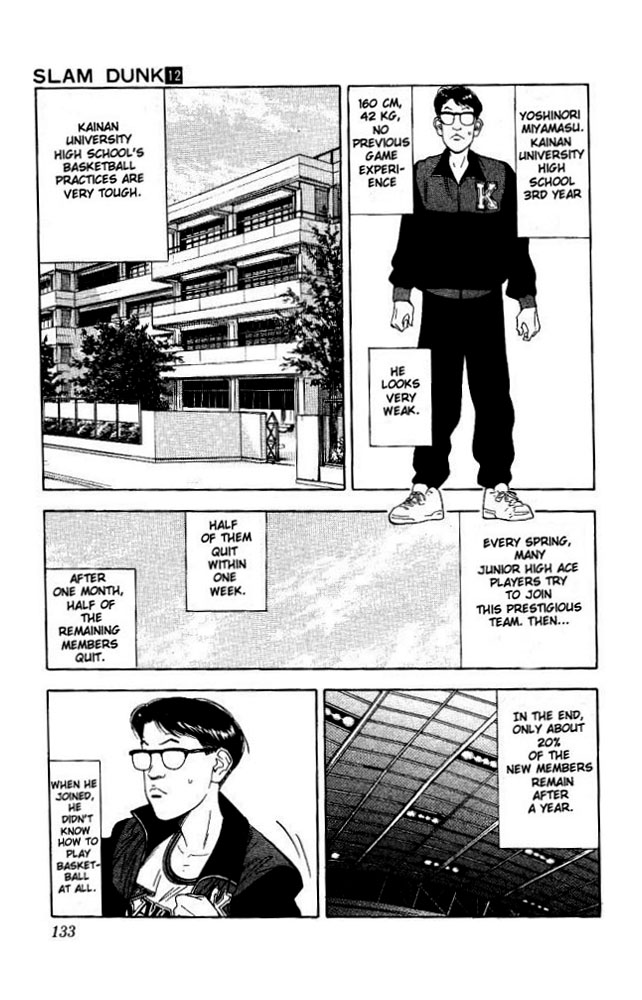 Read Slam Dunk (en) Manga Online