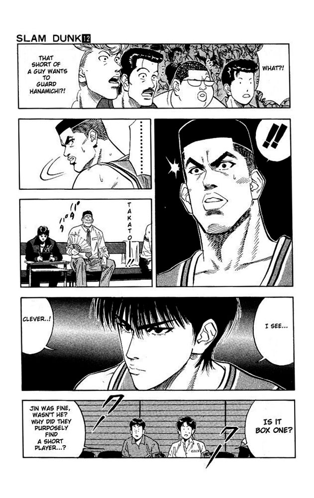 Read Slam Dunk (en) Manga Online