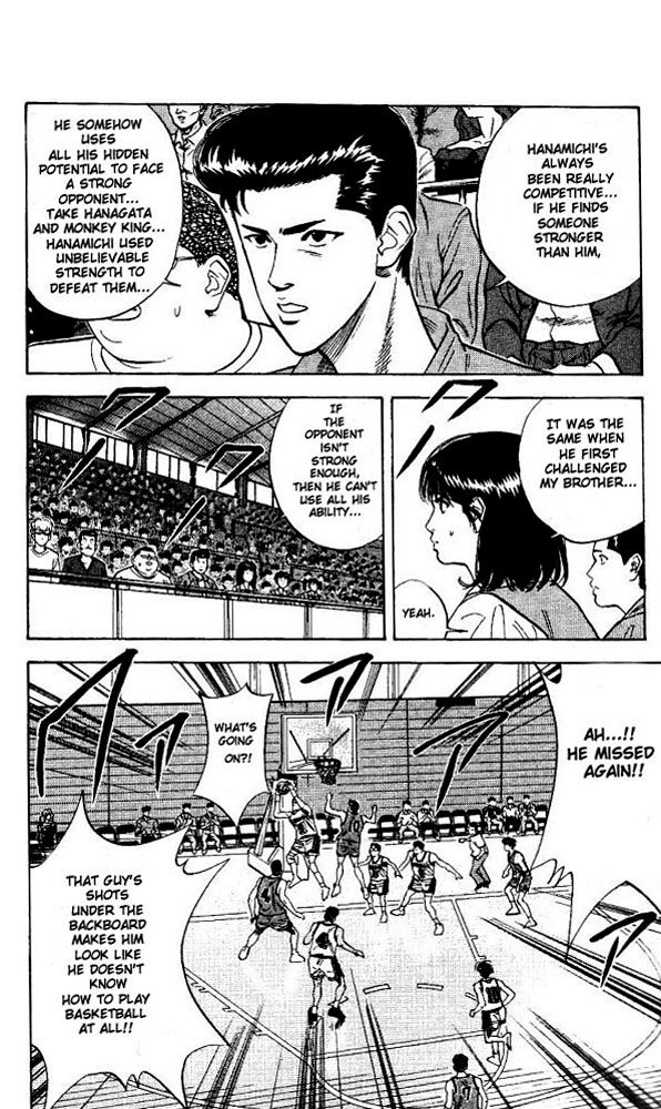 Read Slam Dunk (en) Manga Online