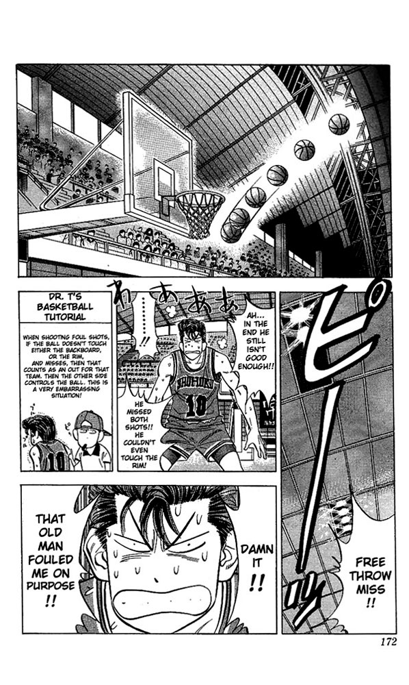 Read Slam Dunk (en) Manga Online