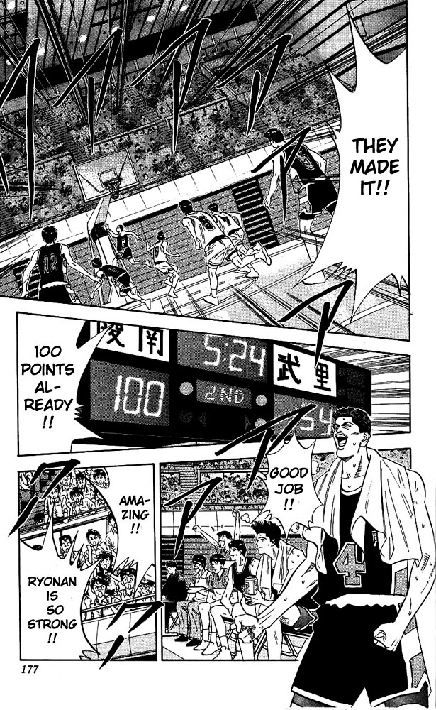 Read Slam Dunk (en) Manga Online