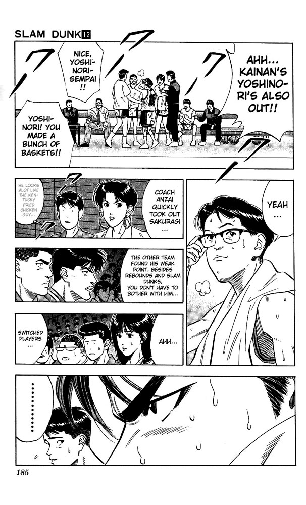Read Slam Dunk (en) Manga Online