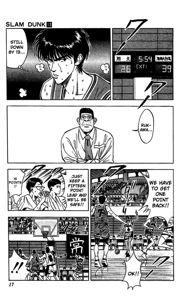 Read Slam Dunk (en) Manga Online