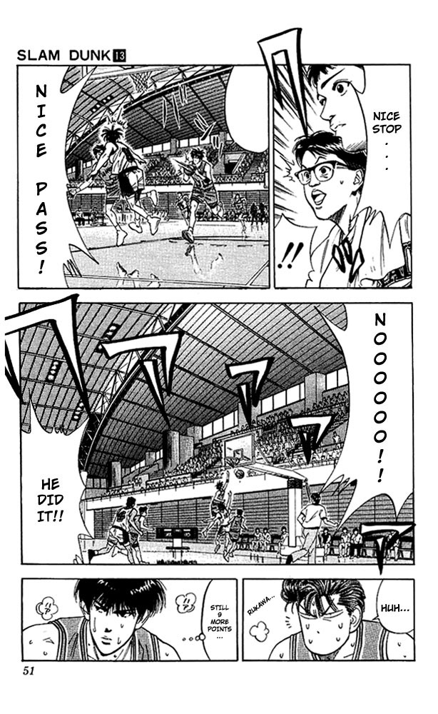 Read Slam Dunk (en) Manga Online