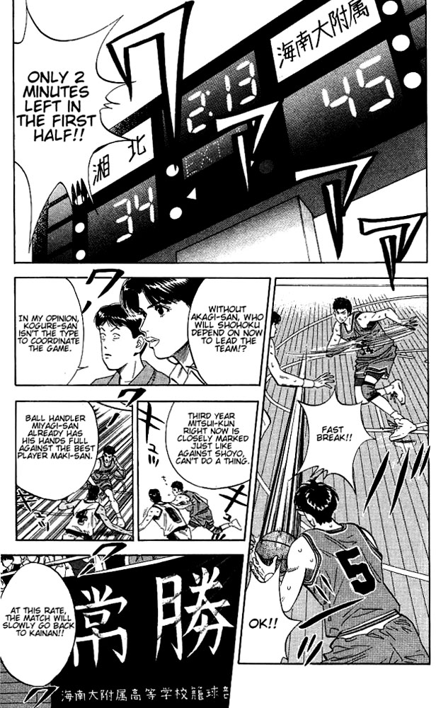 Read Slam Dunk (en) Manga Online