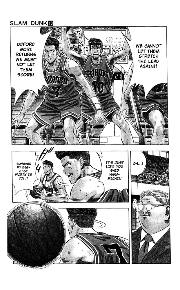 Read Slam Dunk (en) Manga Online