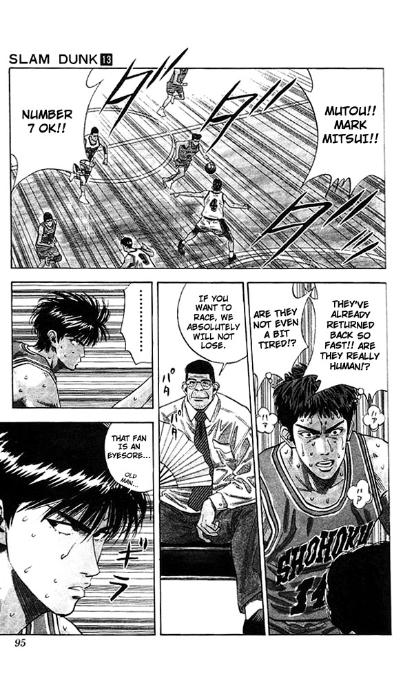 Read Slam Dunk (en) Manga Online