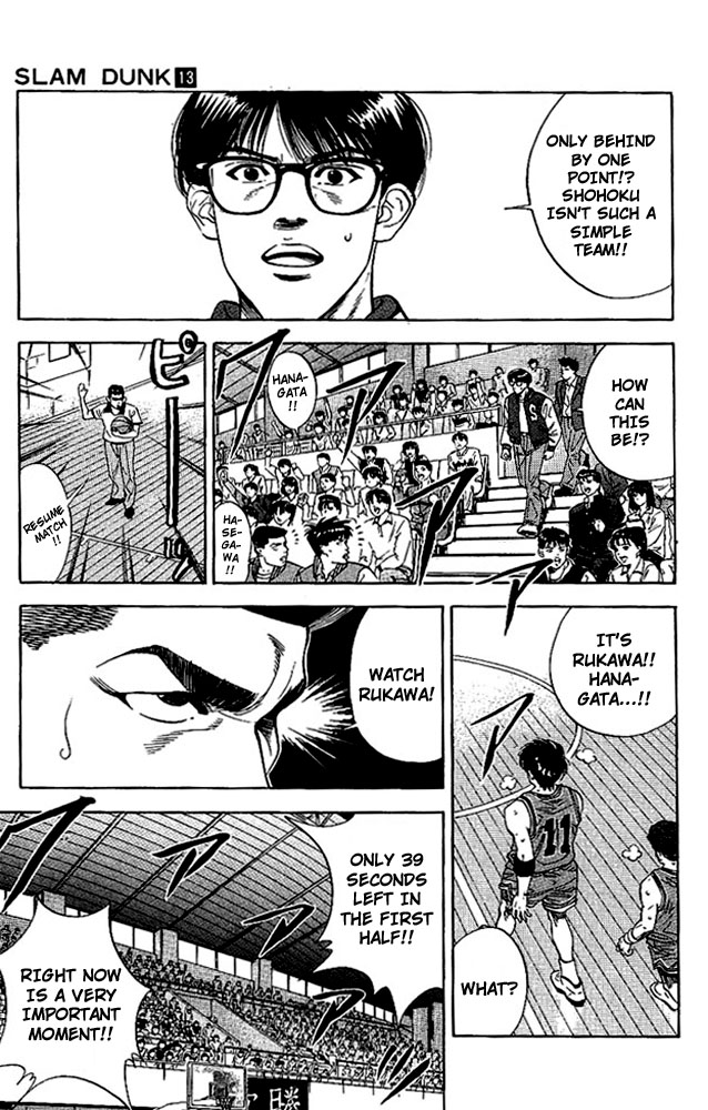 Read Slam Dunk (en) Manga Online