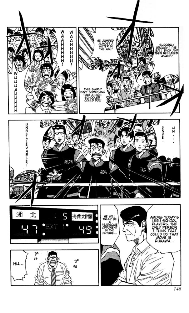 Read Slam Dunk (en) Manga Online