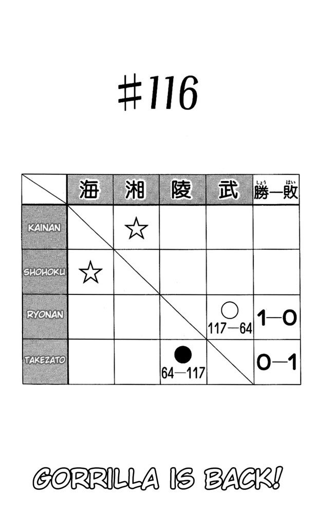 Read Slam Dunk (en) Manga Online