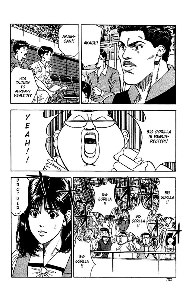 Read Slam Dunk (en) Manga Online