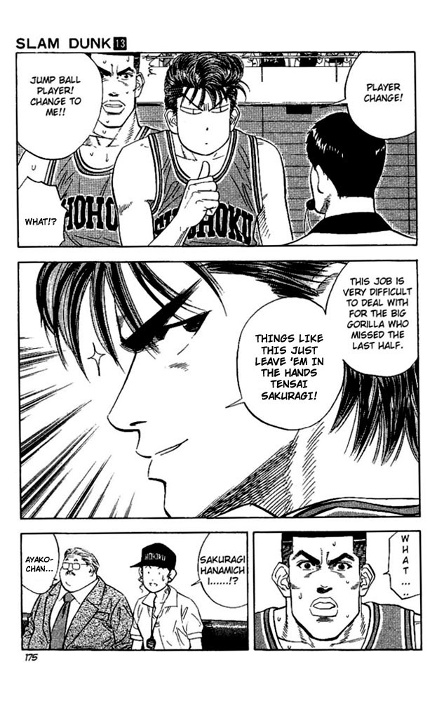 Read Slam Dunk (en) Manga Online