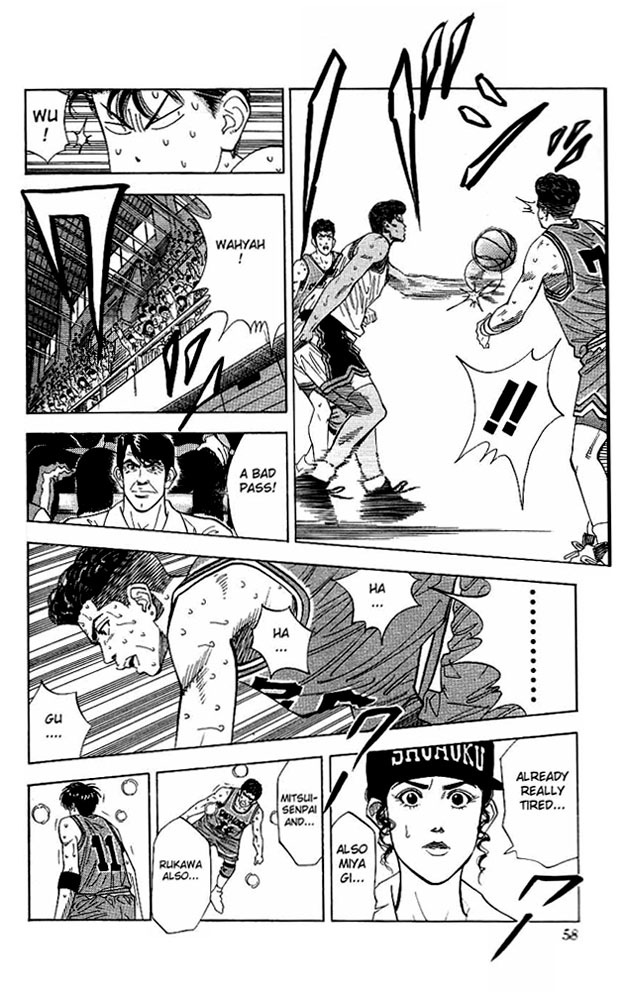 Read Slam Dunk (en) Manga Online