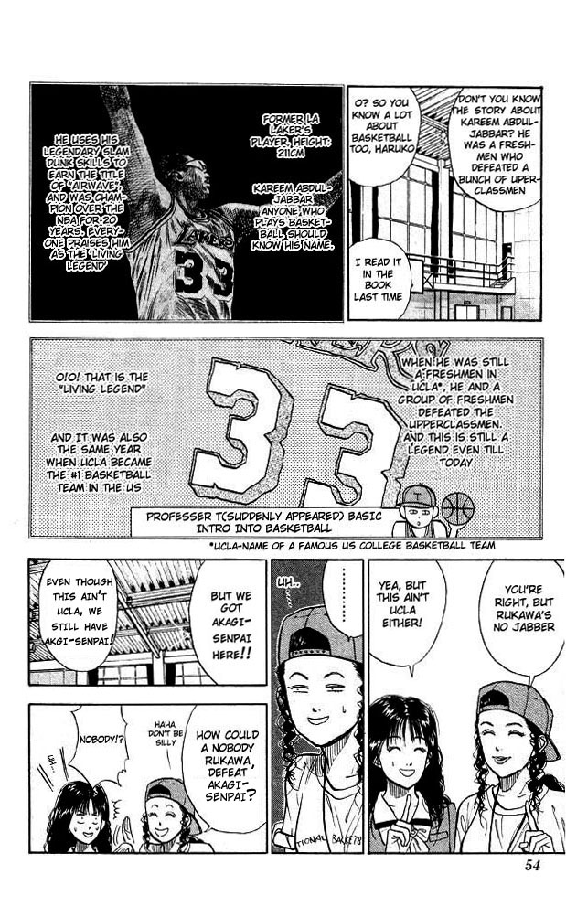 Read Slam Dunk (en) Manga Online