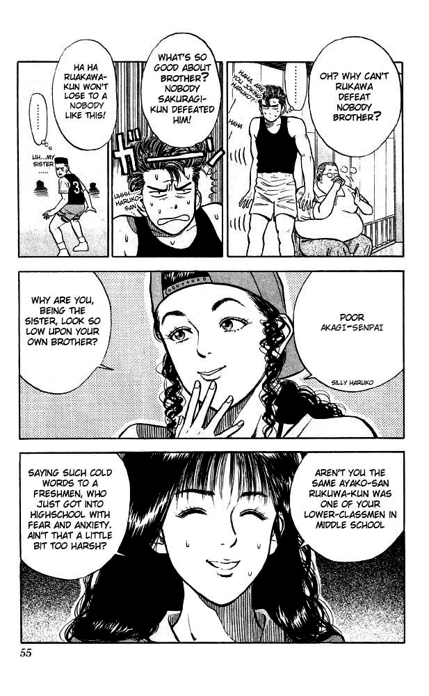 Read Slam Dunk (en) Manga Online