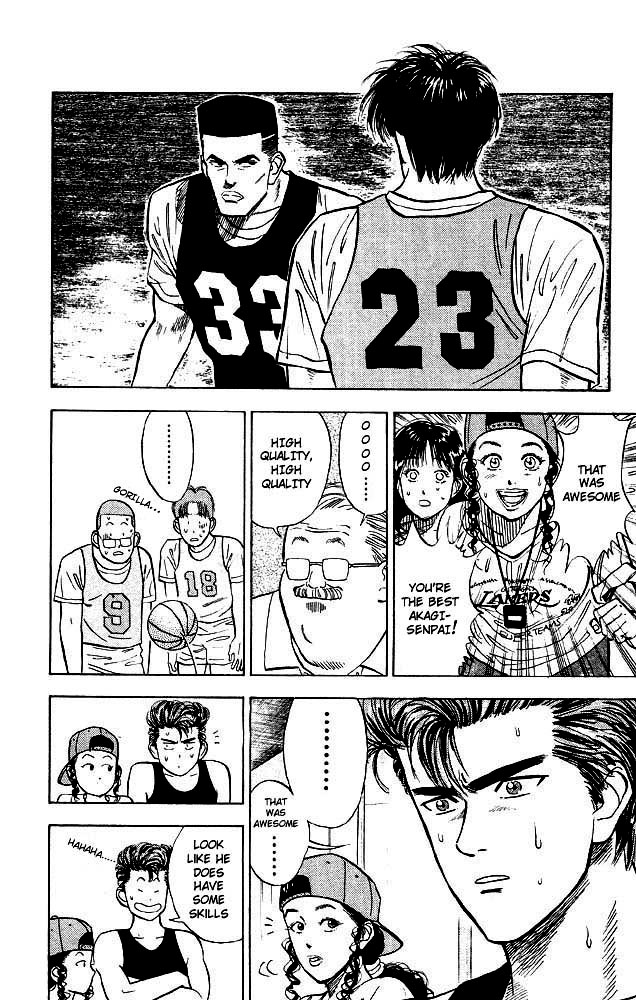Read Slam Dunk (en) Manga Online