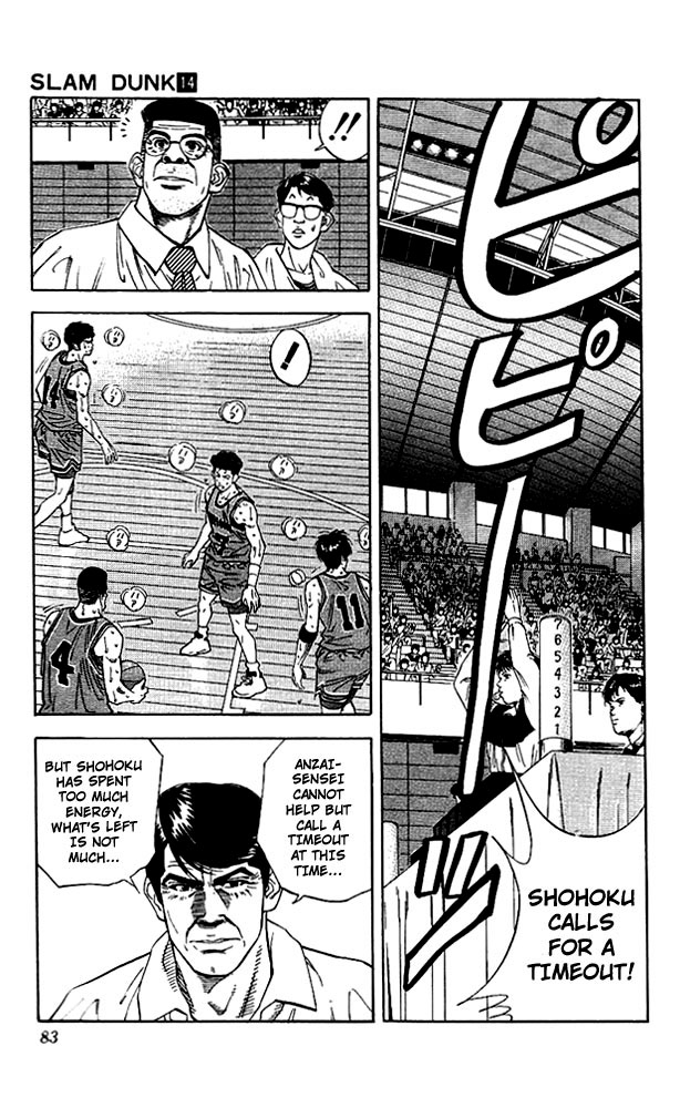 Read Slam Dunk (en) Manga Online