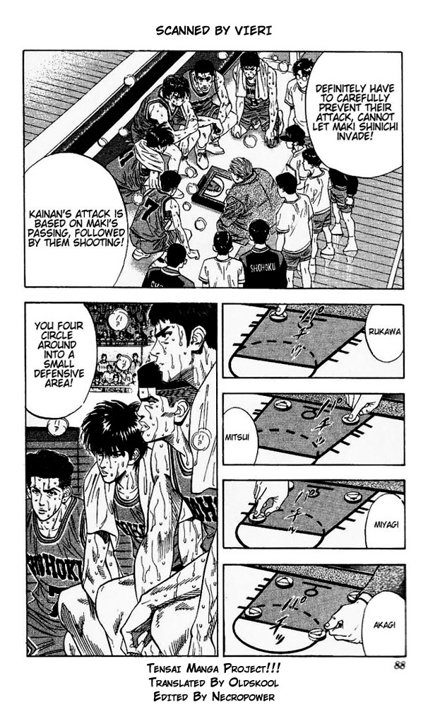 Read Slam Dunk (en) Manga Online