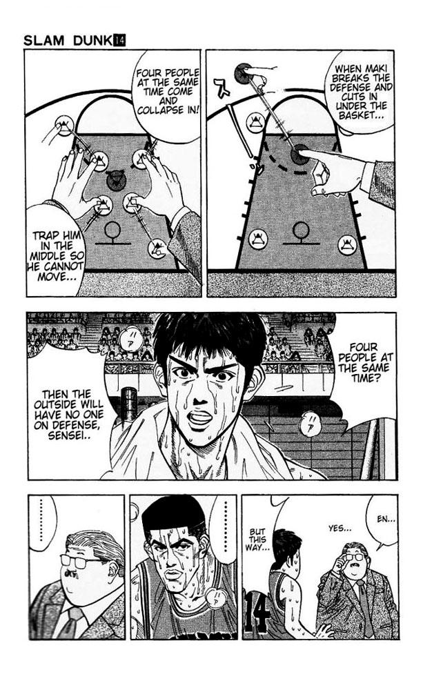 Read Slam Dunk (en) Manga Online