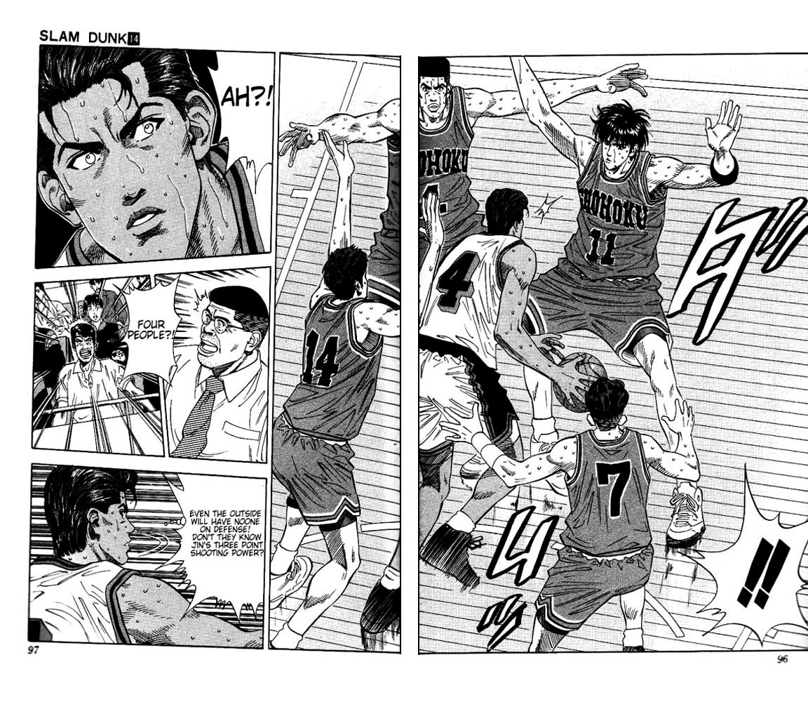 Read Slam Dunk (en) Manga Online