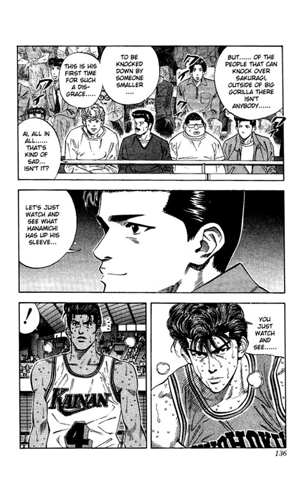 Read Slam Dunk (en) Manga Online