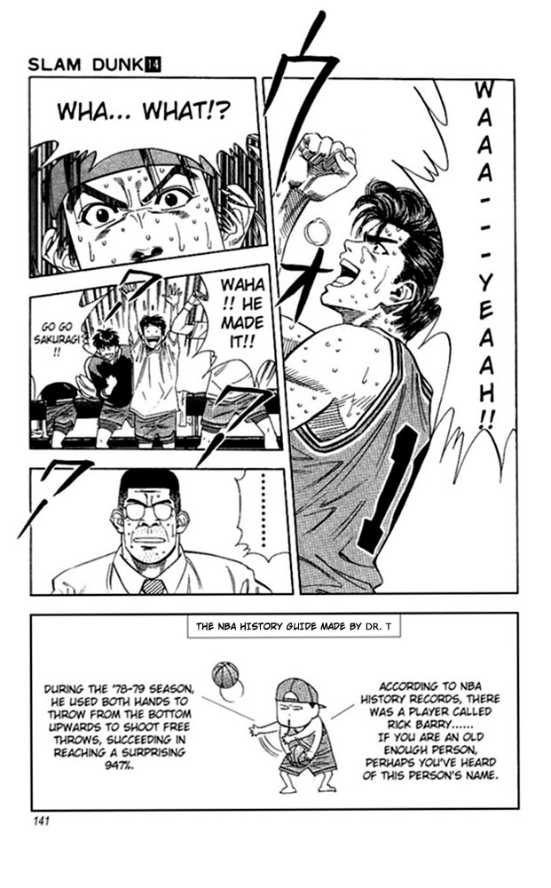Read Slam Dunk (en) Manga Online