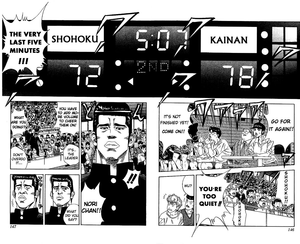 Read Slam Dunk (en) Manga Online