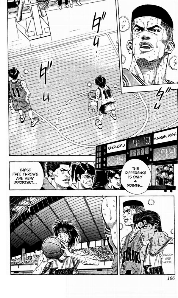 Read Slam Dunk (en) Manga Online