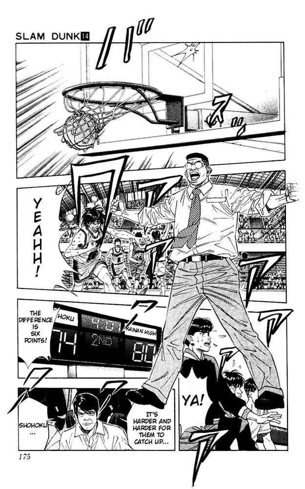 Read Slam Dunk (en) Manga Online