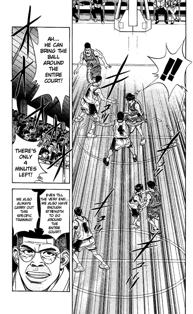 Read Slam Dunk (en) Manga Online