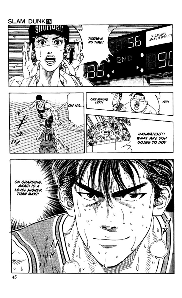 Read Slam Dunk (en) Manga Online