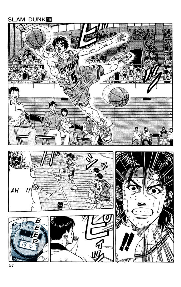 Read Slam Dunk (en) Manga Online