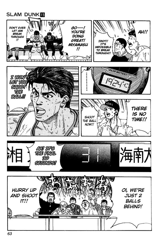 Read Slam Dunk (en) Manga Online