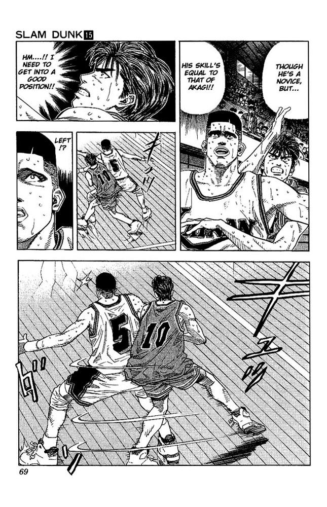 Read Slam Dunk (en) Manga Online