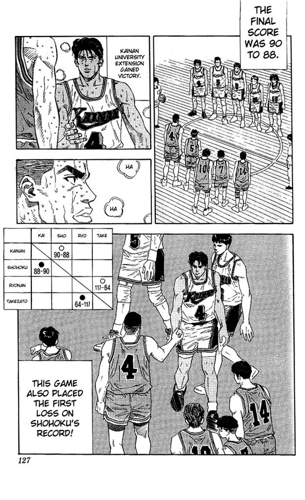 Read Slam Dunk (en) Manga Online