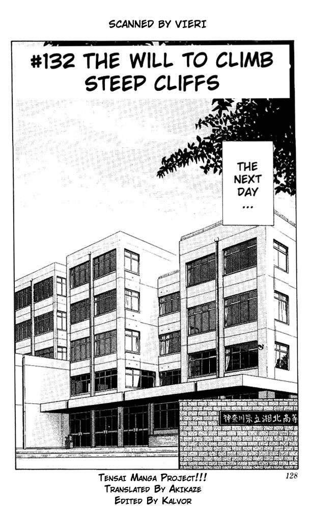 Read Slam Dunk (en) Manga Online