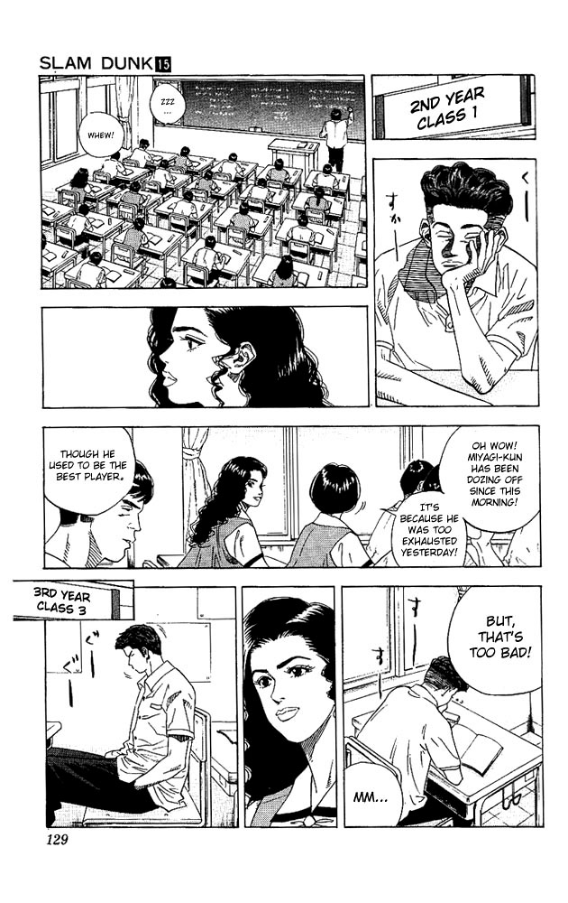 Read Slam Dunk (en) Manga Online